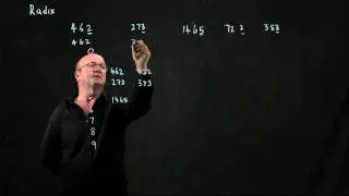 Sorts 11 Radix Sort