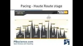 Cycling climbing: VAM and power output