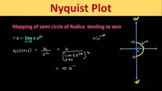 Nyquist Plot : Mapping of Semicircle of Radius tending to zero