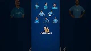 Monte Ingaggi del NAPOLI 2024-2025 ⚽💙 #SSCNapoli