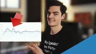 Why Your Studio Sounds BAD.. (and how to fix it)