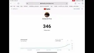 Just checking my analytics
