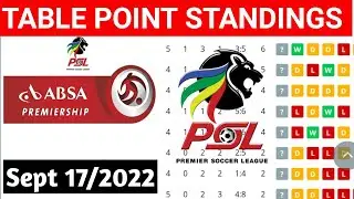 DSTV Premiership PSL Table, Standing, Absa Table, Fixture PSL tabla Sept 17 2022