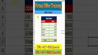 Excel Shortcuts to Zoom In and Zoom Out - 