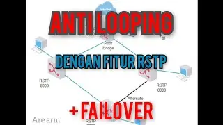 Anti Looping Dengan RSTP Pada Switch Manageable + Failover - Mikrotik - CSS - Are arm