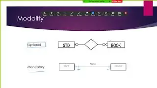 ER model part 3 (min/max cardinality, optional/mandatory modality, associative entity)