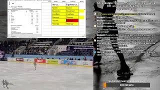Александра Трусова. Разбор дорожек шагов КП 2 и 4 этапов Кубка России