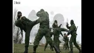 World's top 10 military spenders