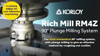 Korloy Rich Mill RM4Z Plunge Indexable Milling System