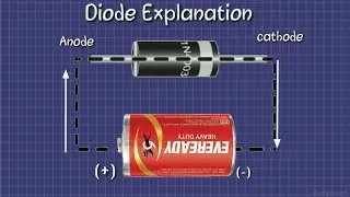 How does a Diode work? /in Hindi/Animation- Pankaj Dhiman