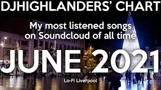 D.J. HIGHLANDERS WORLD ON AIR - SOUNDCLOUD ALL TIME CHART JUNE 2021