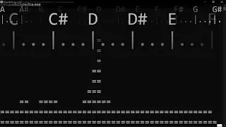 Writing a Guitar Tuner 