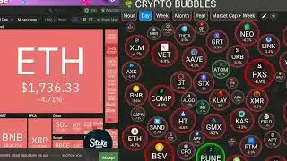 CRYPTOMONEDAS||MUSICA|| LIVE🔴 market in fire😱