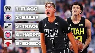 Way Too Early 2025 NBA Mock Draft