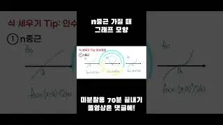 n중근일 때 그래프 모양
