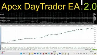 Development Update for my Forex Trading Apex Daytrader robot: New features, set files, quant reports