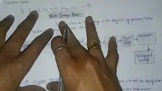 VLSI Design Flow || Unit 1: Ch.2