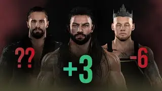 WWE 2K22 Roster Ratings!