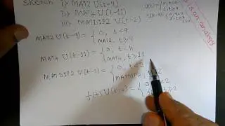examples2 on unit step function