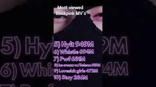 most viewed Music videos of blackpink #shorts #blackpink #mostviewed