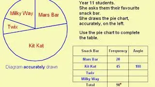 Clip 86 Pie Charts