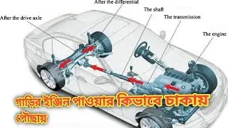Engine Power Transmission System || How Car Transmission System works ||