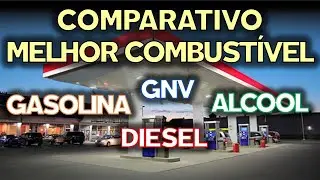 Comparativo de Combustivel: GASOLINA, ÁLCOOL, DIESEL, GNV