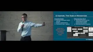 Heavybit Wheelhouse: Codenvy's Brad Micklea