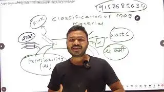 Classification Of Magnetic Substances | 10 Min GYAN | ITI MAHAGENCO MAHATRANSCO | By Mr. Arvind Sir