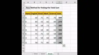 New method of finding sum in Excel 👌 # viral#Exceltips#exceltricks #ytshorts#youtubeshorts# trending