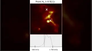 NGC 6240 with NIRSpec@JWST - kinematic of molecular gas