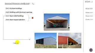Part 3: BS 6399 Wind Load Example (Internal & External Wind Pressure Coefficients)