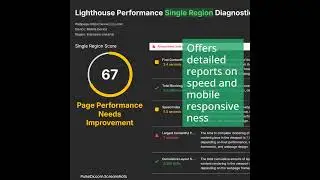 PulseDX: Gain Competitive Edge with Performance Comparison Using a Website Testing Platfor [S5 -LH]