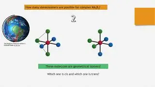 Facial And Meridional Stereoisomers (MA3B3 type complexes)