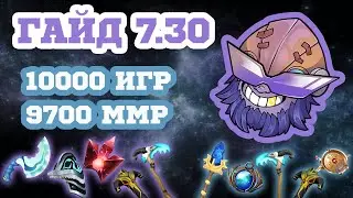 ГАЙД НА ТИНКЕРА 7.30 ОТ  ТОП 100 ИГРОКА || ШИВА ИЛИ АГАНИМ? || 10000 ИГР НА ТИНКЕРЕ