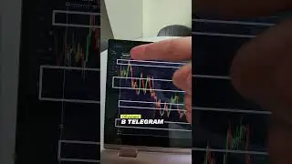 Технический Анализ в Трейдинге! Бинарные Опционы!