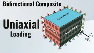 RVE Modelling of BD Composites #2:  Uniaxial Loading Setup