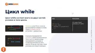 Цикл While Java | Фрагмент лекции JavaRush - университета