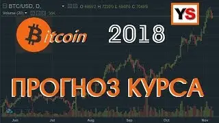 📈 BITCOIN ПРОГНОЗ КУРСА • 2018 • СКОЛЬКО БУДЕТ СТОИТЬ БИТКОИН?