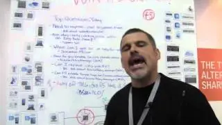SharePoint Conference 2012: The Top 7 Questions