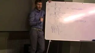 Евгений Койнов. Молитва как пробуждение. Семинар Киев (фрагмент)