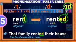 Pronunciacion De Verbos Regulares en Pasado En Ingles - Pronunciation Regular Verbs In Past – PART 5