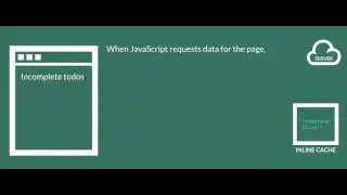 donejs inline cache
