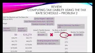 Da project 1 and Income Tax Rate Review