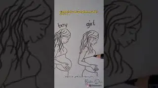 Jenis kelamin janin bisa diketahui dari bentuk perut bumil?