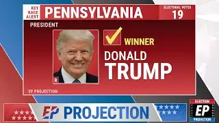 Kamala Harris vs Donald Trump | 2024 Election Night Coverage