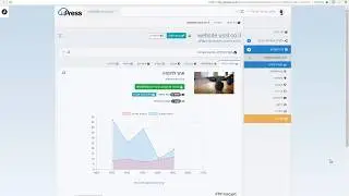 איפוס סיסמה למשתמש וורדפרס