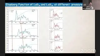 Boris Altshuler:  Are we on the way to the room temperature superconductivity?