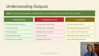 2026 Project Activities & Outputs