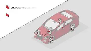 Sintec EURO DOT-4 (тормозная жидкость)
